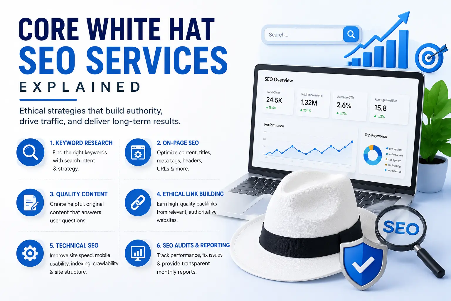 core white hat seo services explained