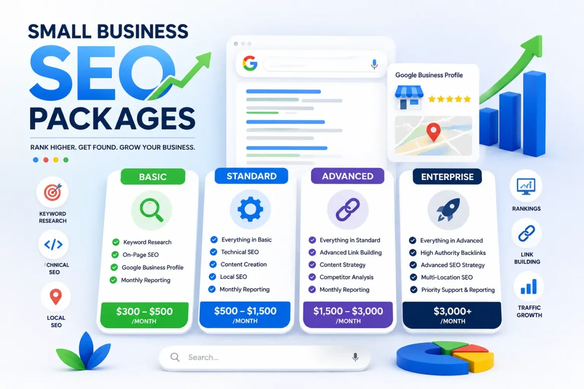 small business seo packages